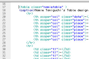 CSS table design
